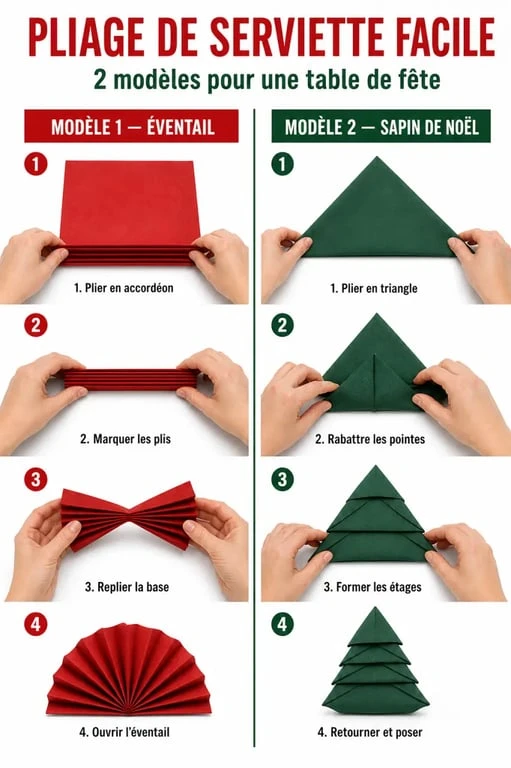 Pliage en serviette en papier facile : tutoriel visuel pas à pas pour un éventail et un sapin de Noël